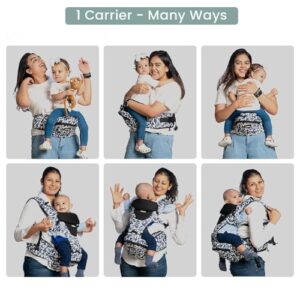 Read more about the article Top 5 Baby Carry Bags for Indian Parents