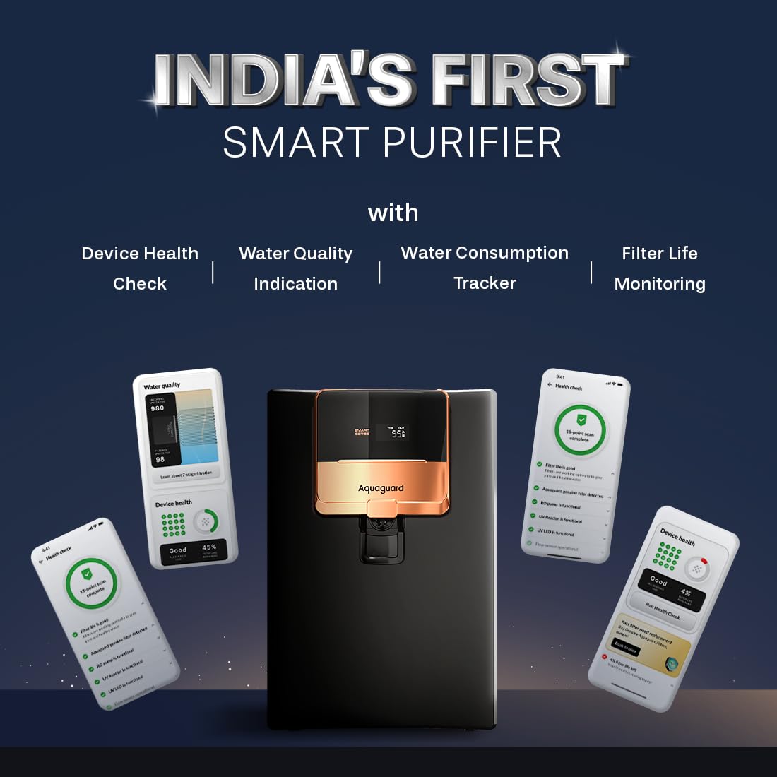 Aquaguard Ritz Pro Smart RO Water Purifier with Copper and UV